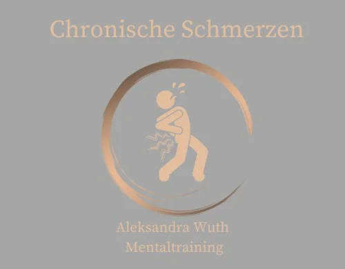 Produktbild Chronische Schmerzen Hypnose