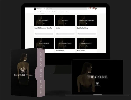 Produktbild THE C.O.D.E.